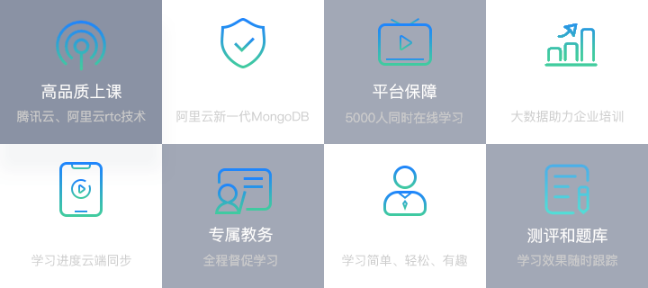 定制专属培训方案